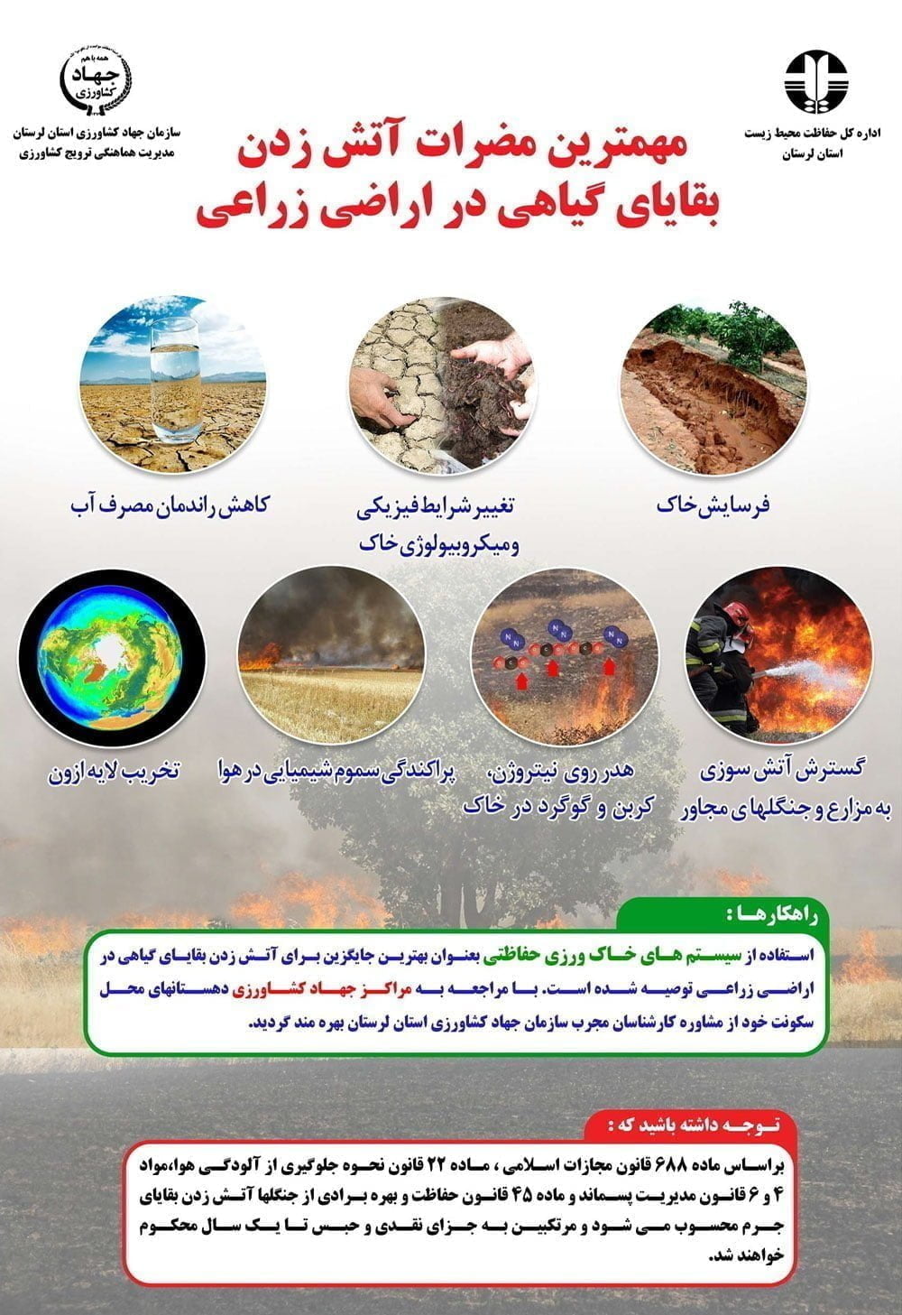 مهمترین مضرات آتش زدن بقایای گیاهی در اراضی زراعی