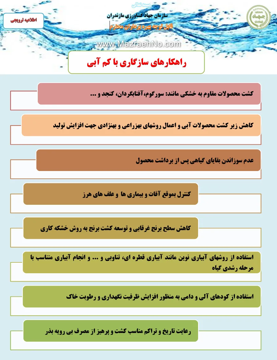 راهکارهای سازگاری با کم آبی