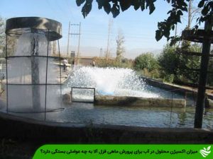 میزان اکسیژن محلول در آب برای پرورش ماهی قزل آلا به چه عواملی بستگی دارد؟