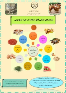کتاب تست شماره 1