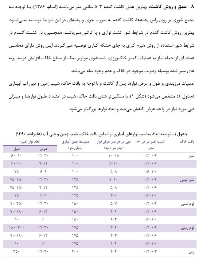 دستورالعمل فنی بهبود تولید گندم در شرایط خاک شور صفحه 4