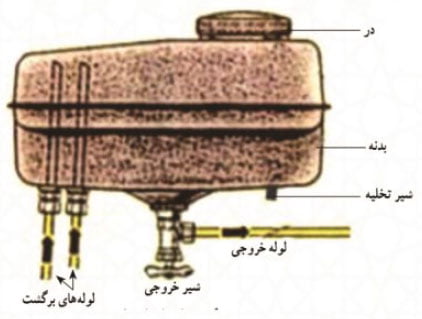 باک گازوییل تراکتور