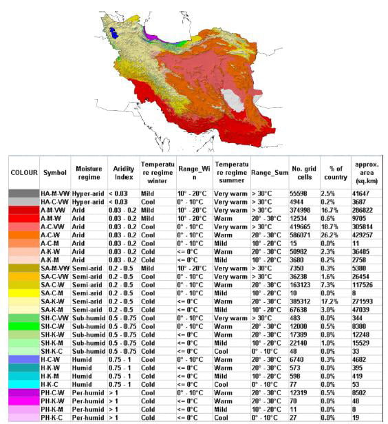 نقشه پهنه بندی اقلیم کشاورزی با روش یونسکو 