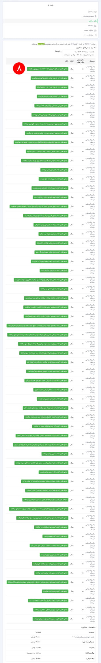 مرحله پنجم خرید