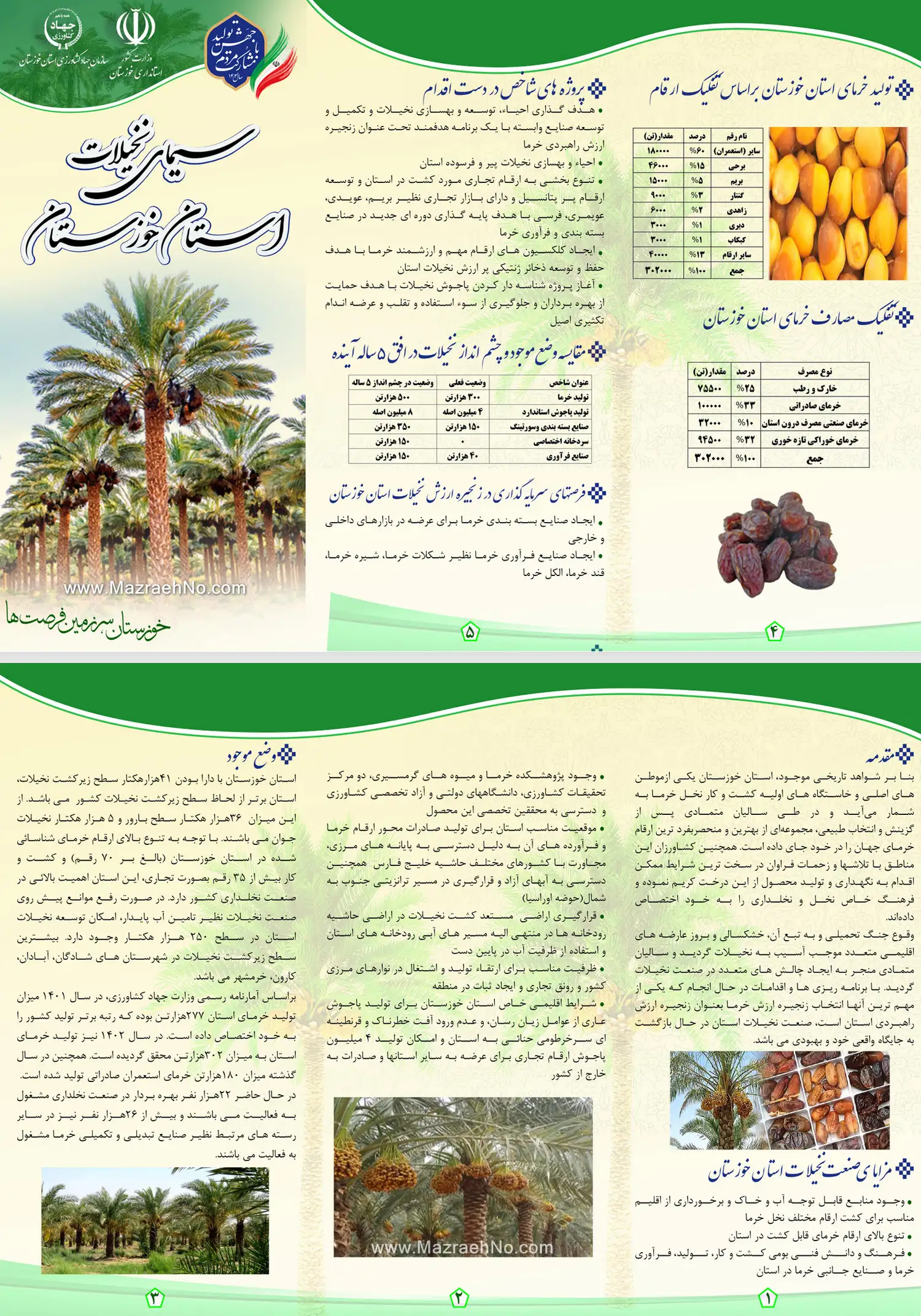 وضعیت تولید خرما در استان خوزستان