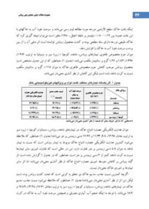 کتاب مجموعه مقالات همایش ملی روناس