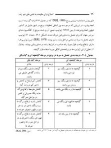 کتاب اصلاح برای مقاومت به تنش های غیر زنده