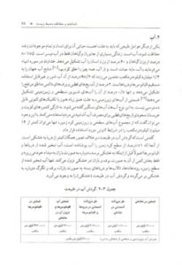 کتاب شناخت، حفاظت و بهسازی محیط زیست ایران