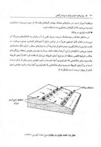 کتاب احیا و بهره برداری از بیابان
