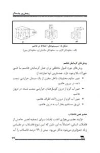کتاب فرایند تولید انرژی از بیوگاز