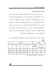 کتاب برنامه‌ریزی آبیاری سویا
