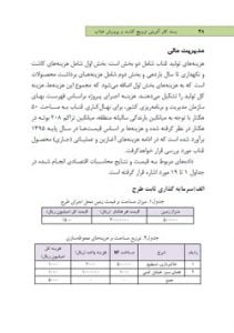 بسته کارآفرینی ترویج کشت و پرورش عناب