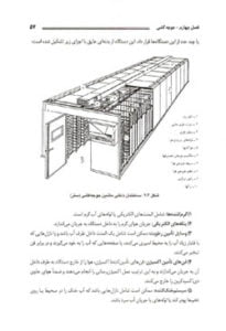 کتاب پرورش اردک و غاز