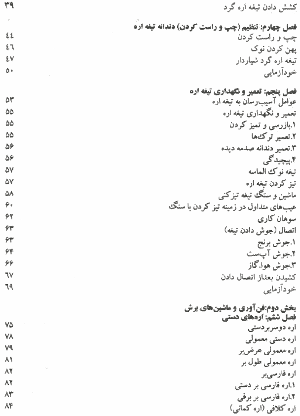 فهرست طالب کتاب فن آوری برش چوب