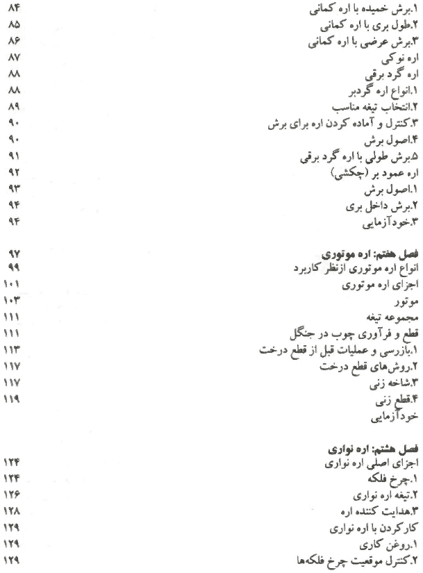 فهرست طالب کتاب فن آوری برش چوب