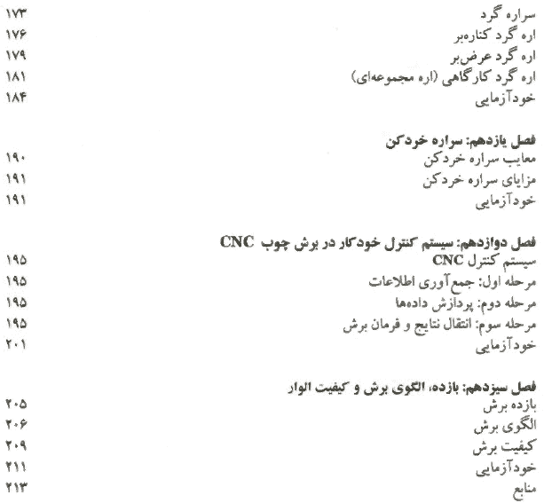 فهرست طالب کتاب فن آوری برش چوب