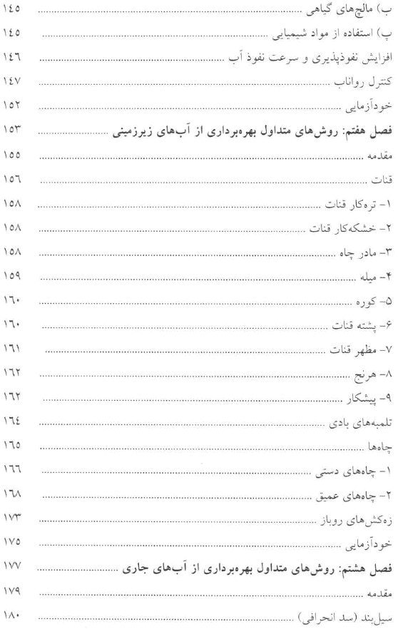 فهرست مطالب کتاب بهره برداری از منابع آب در بیابان