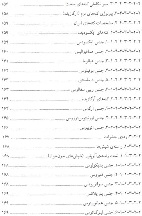 فهرست مطالب کتاب
