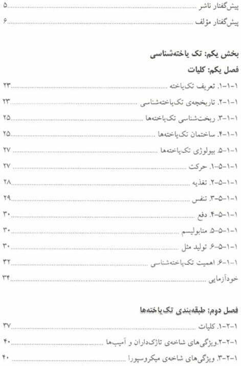 فهرست مطالب کتاب