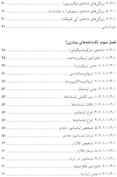 فهرست مطالب کتاب