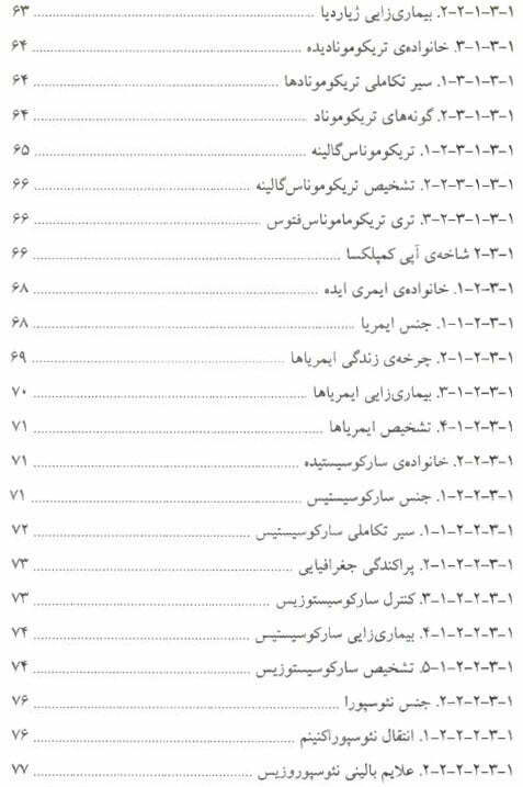 فهرست مطالب کتاب
