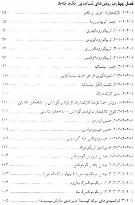 فهرست مطالب کتاب
