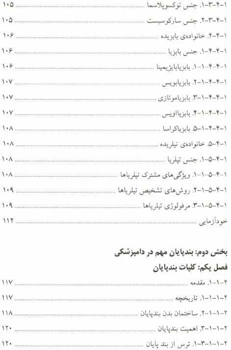 فهرست مطالب کتاب