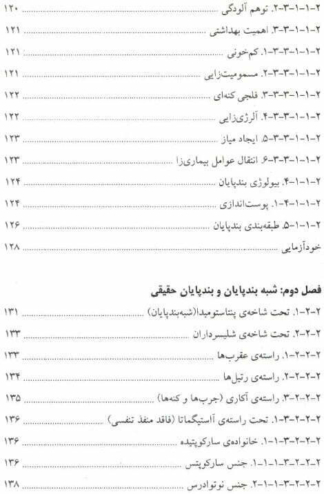 فهرست مطالب کتاب