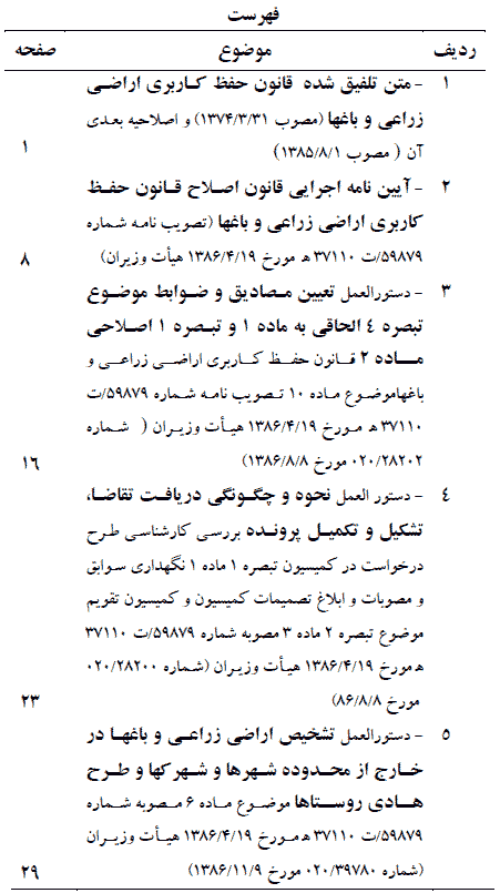 فهرست مطالب کتاب مجموعه قوانین و مقررات حفظ کاربری اراضی زراعی و باغی