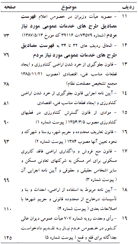 فهرست مطالب کتاب مجموعه قوانین و مقررات حفظ کاربری اراضی زراعی و باغی