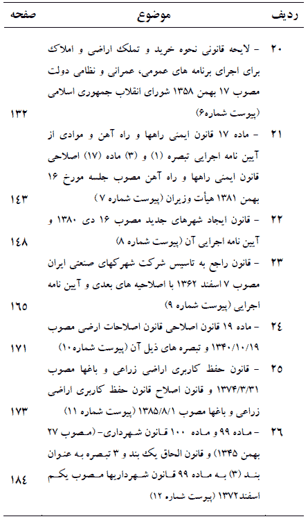 فهرست مطالب کتاب مجموعه قوانین و مقررات حفظ کاربری اراضی زراعی و باغی