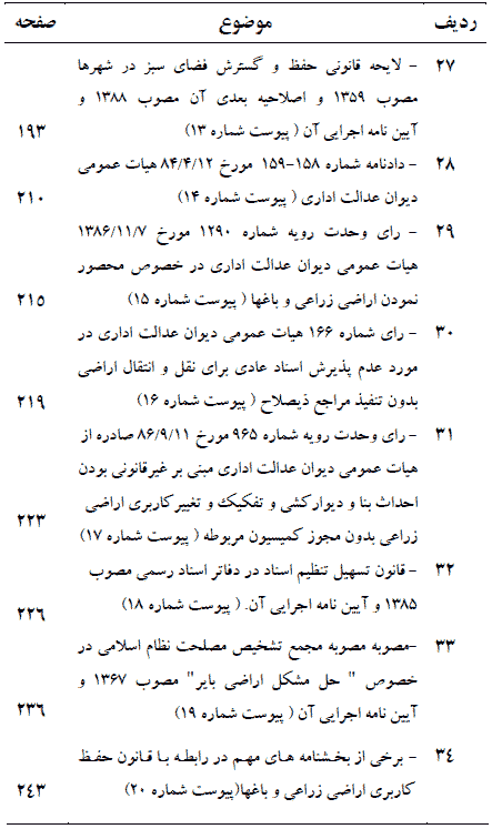 فهرست مطالب کتاب مجموعه قوانین و مقررات حفظ کاربری اراضی زراعی و باغی