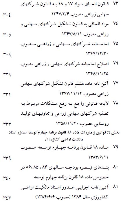 فهرست مطالب کتاب