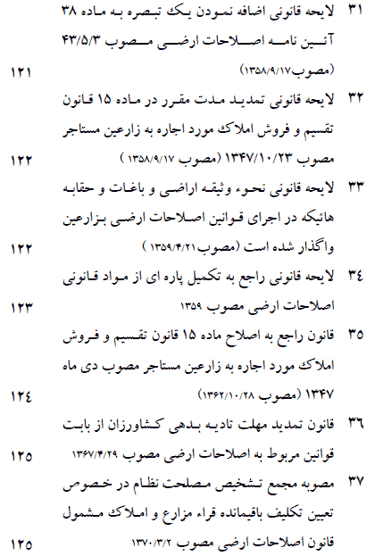 فهرست مطالب کتاب
