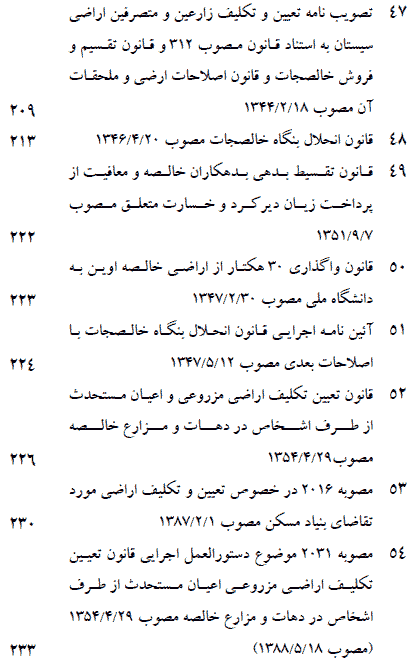 فهرست مطالب کتاب