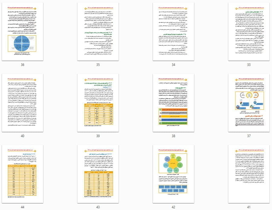 کتاب تحول در بخش کشاورزی (با رویکرد هوشمندسازی)