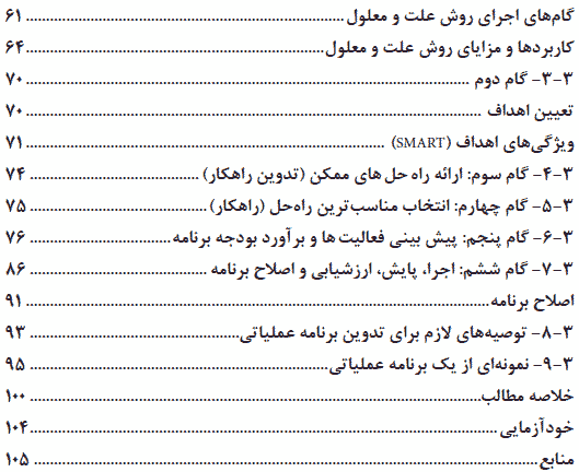 فهرست مطالب کتاب 